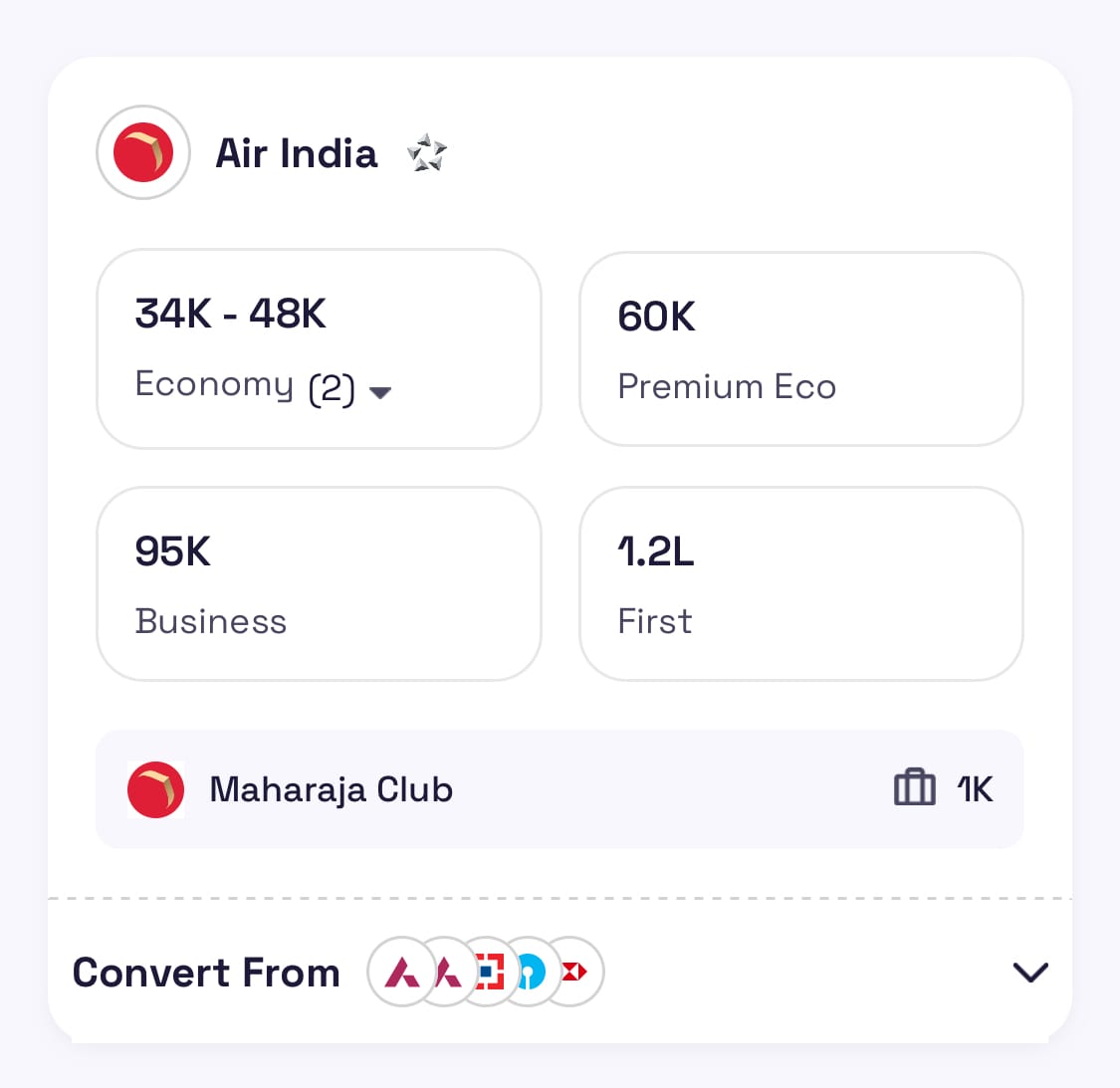 Points Calculator in Magnify App
